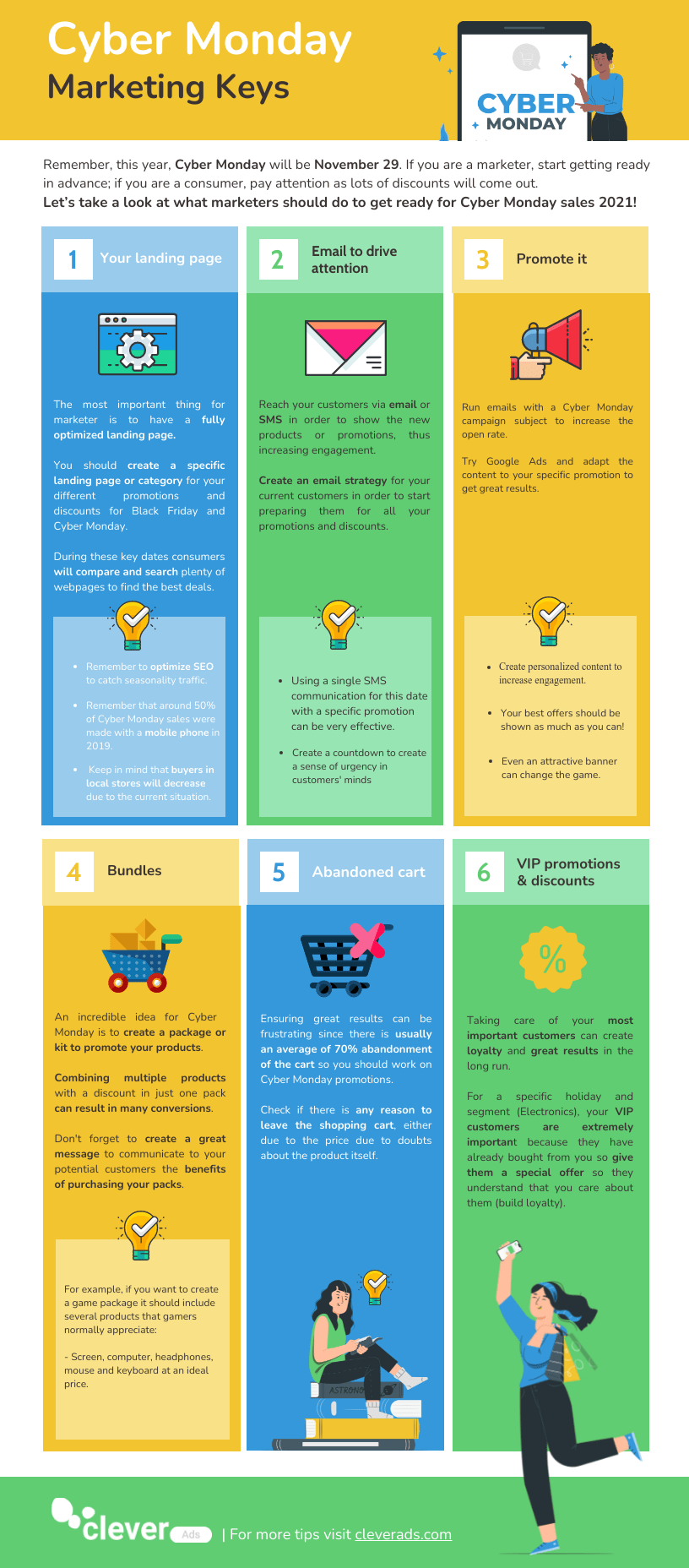 cyber monday infographic