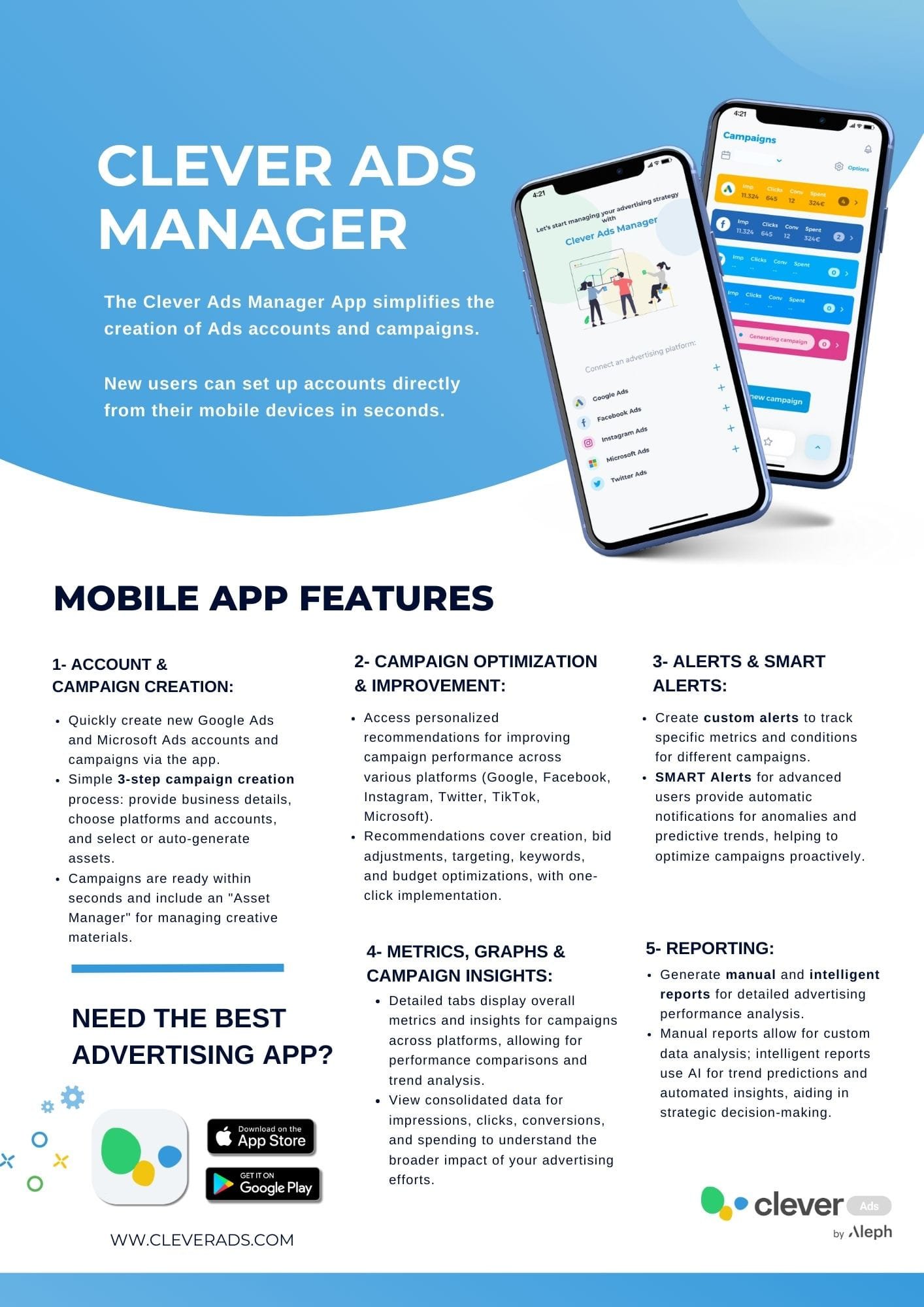 clever ads manager mobile app infographic