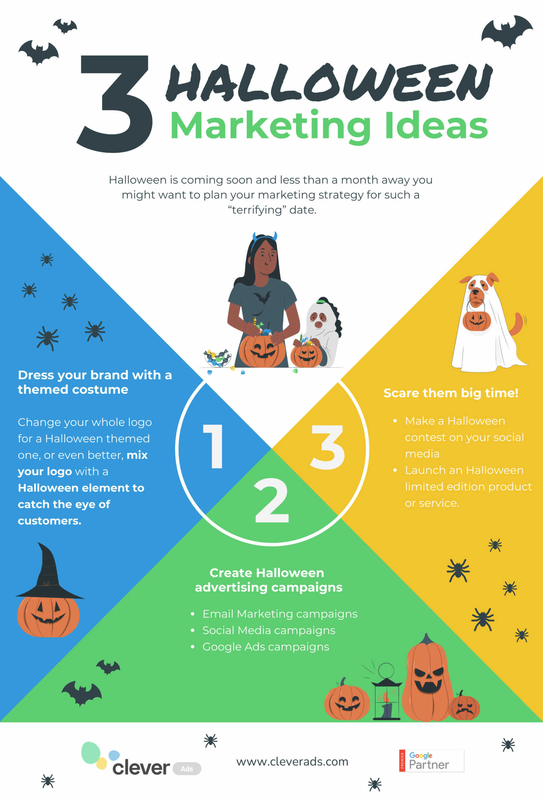 halloween marketing infographic
