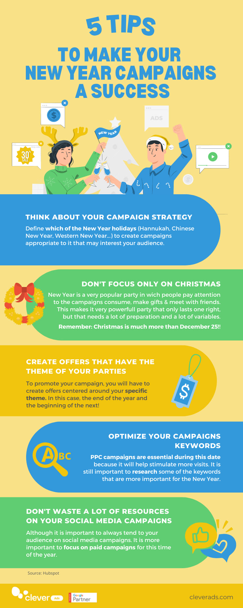 new year advertising infographic