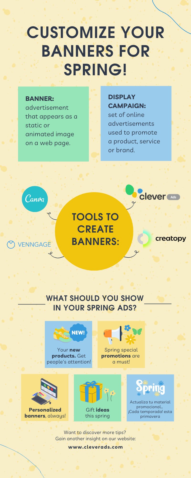 spring ads infographic