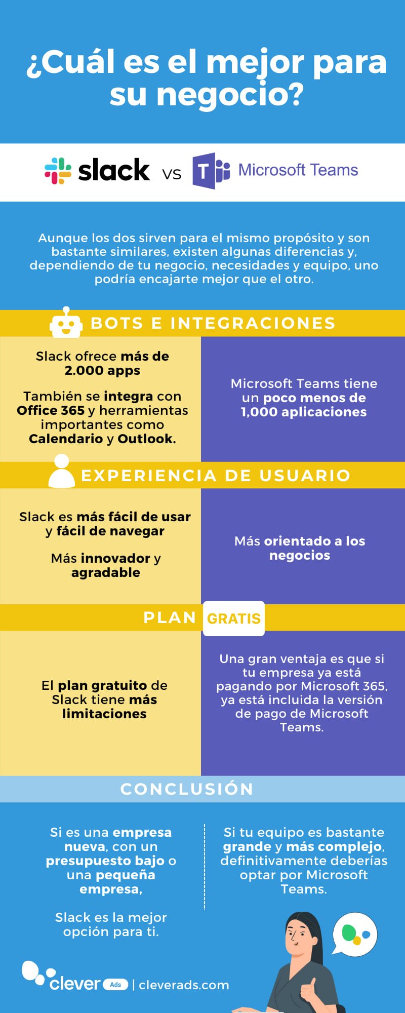 Slack vs Microsoft Teams infografía esp