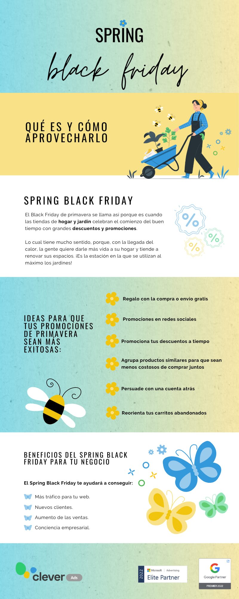 spring black friday español