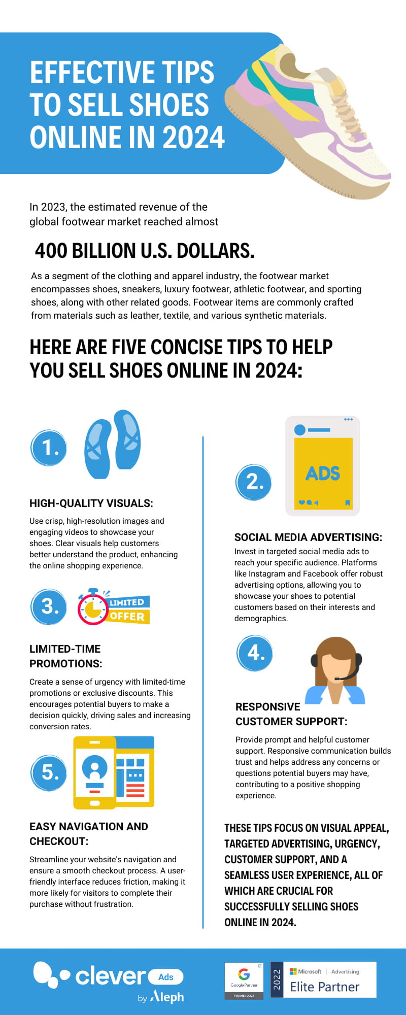 how to sell shoes online infographic