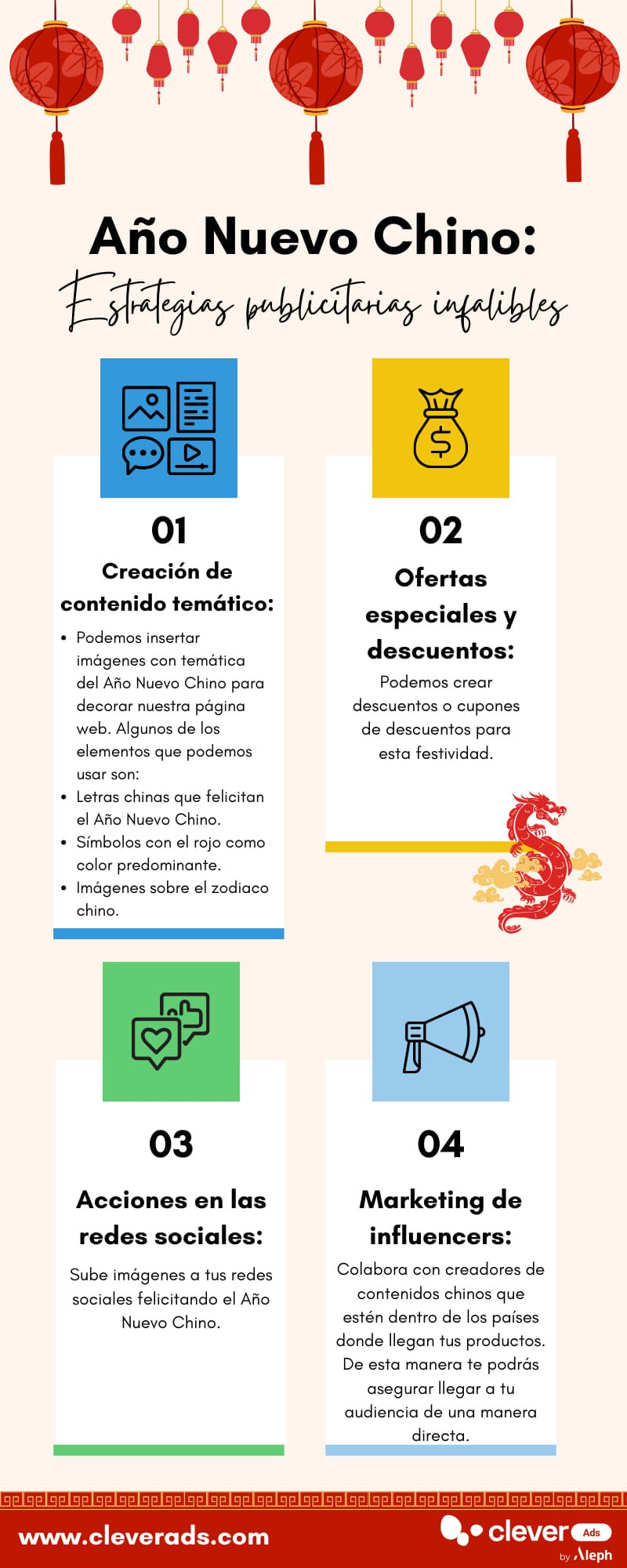 infografia año nuevo chino