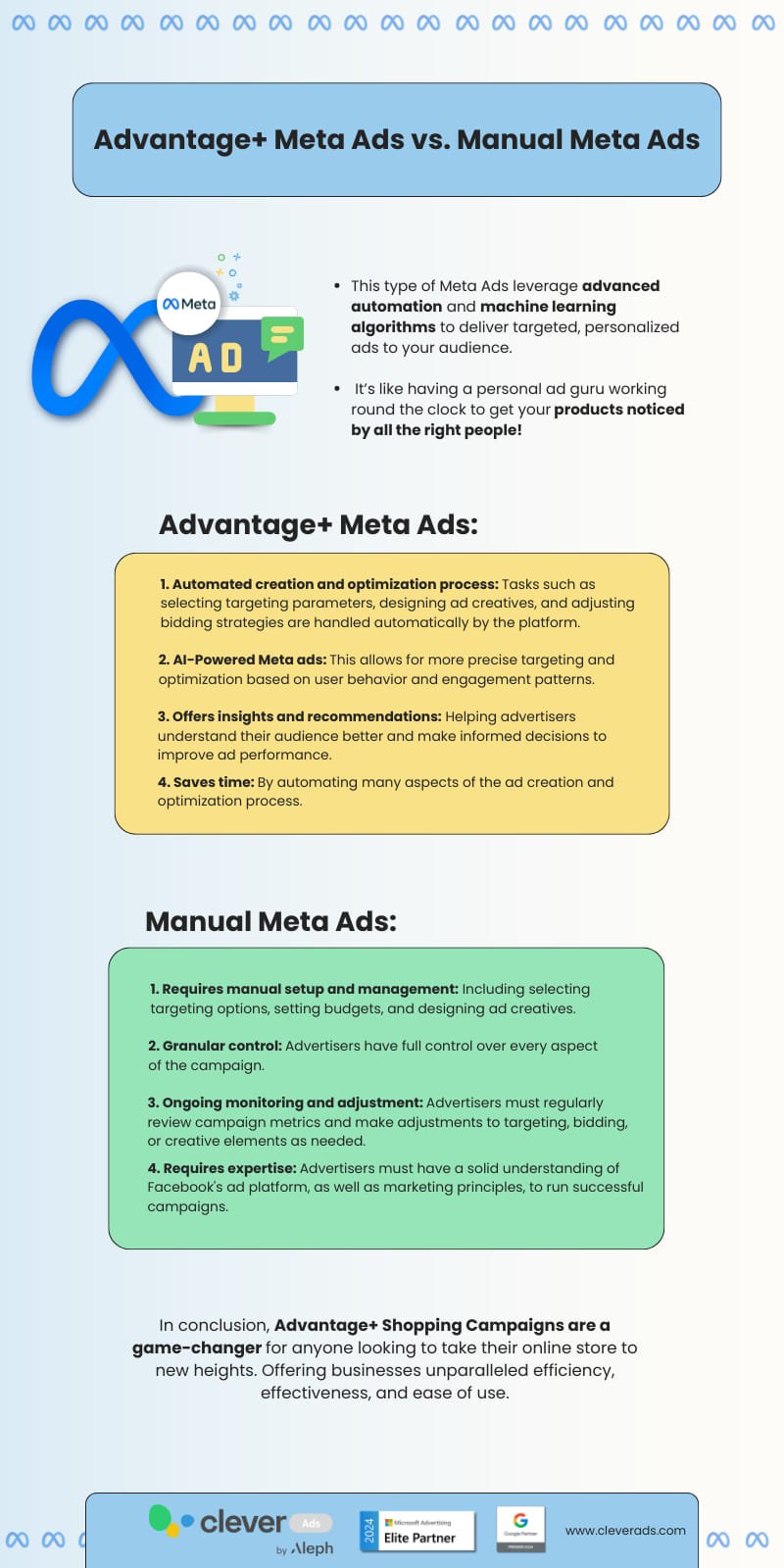 advantage+ infographic english