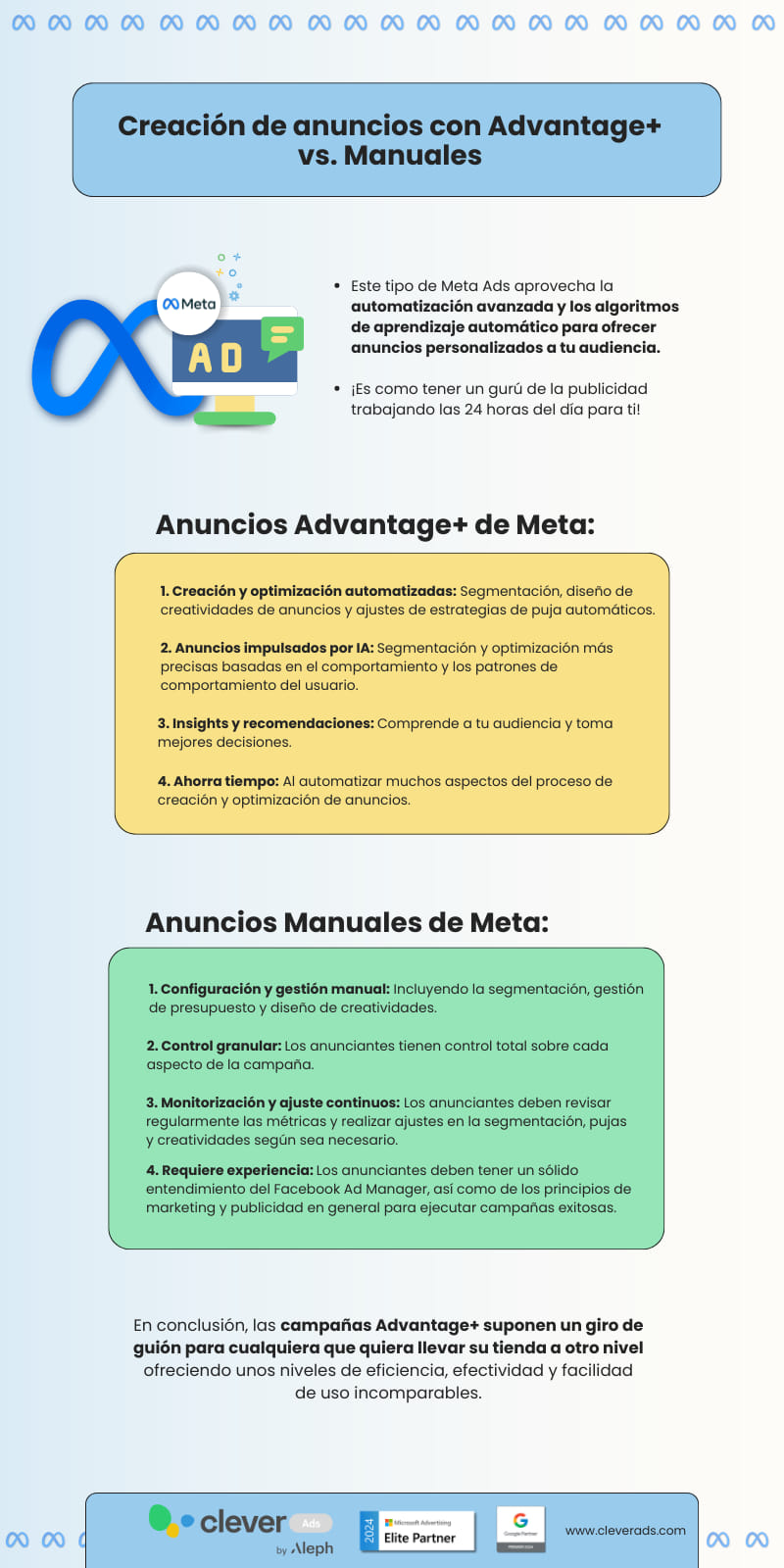 infografía advantage+ español
