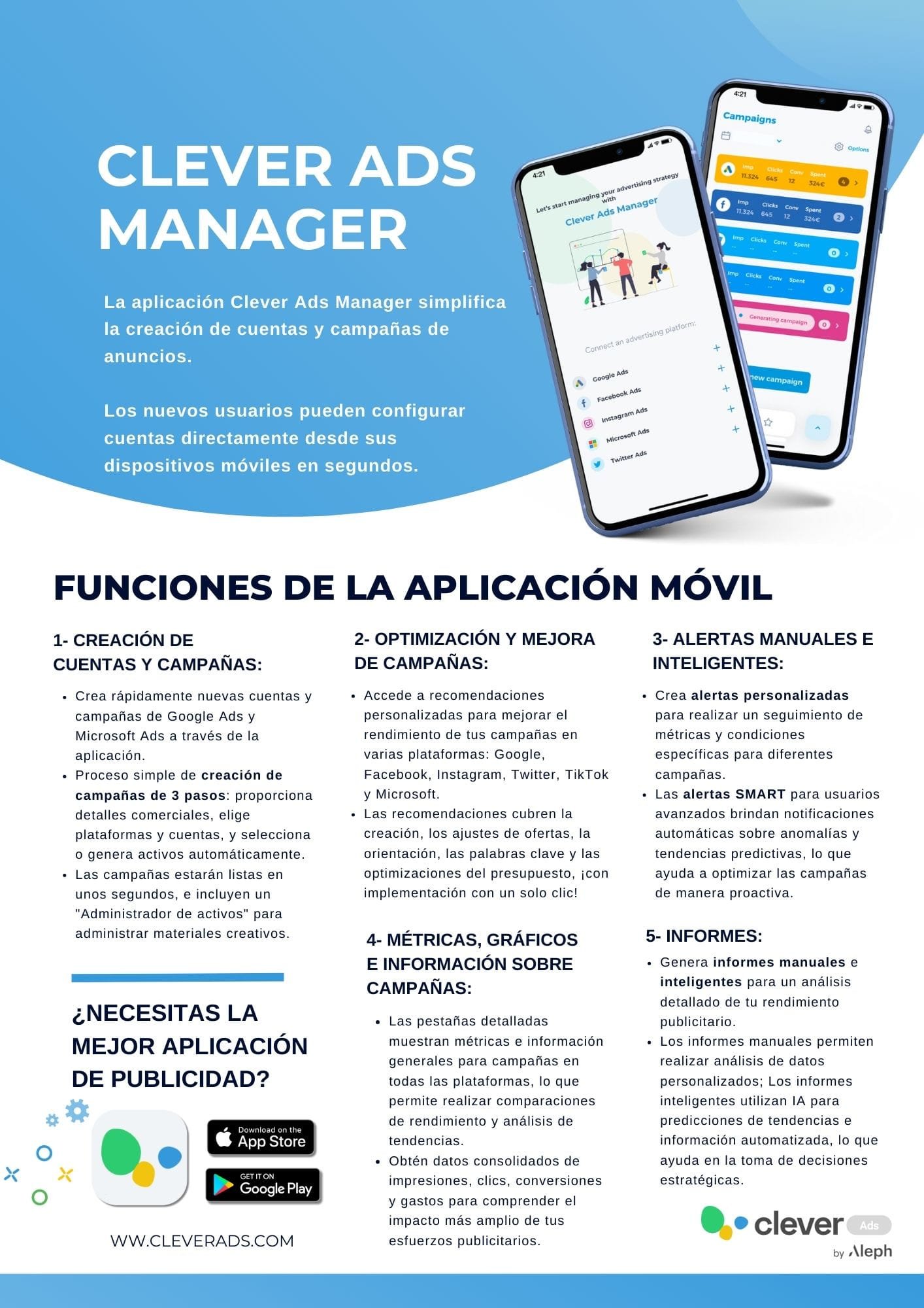 infografía app móvil clever ads manager