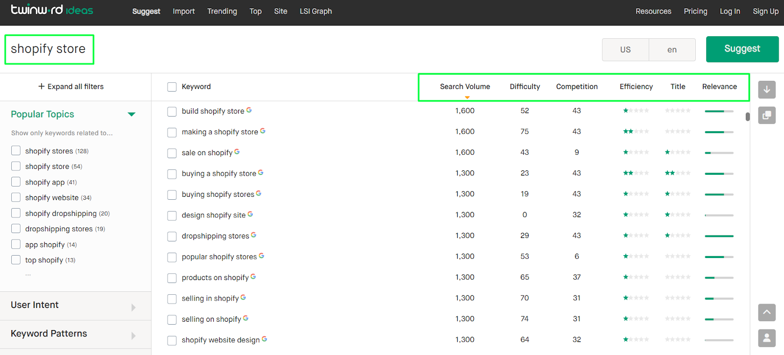 twinword keyword research